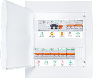 panel electrico brico