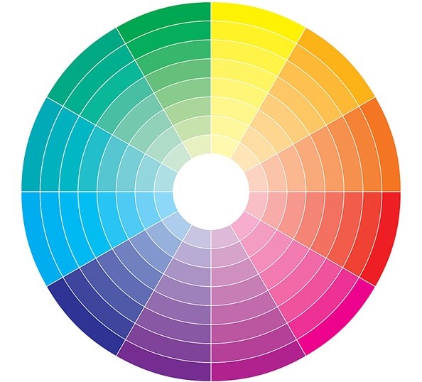 circulo-cromatico círculo cromático