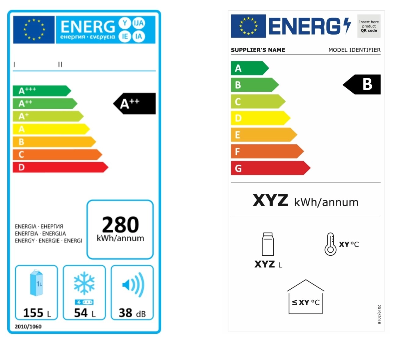 como conseguir eficiencia energetica