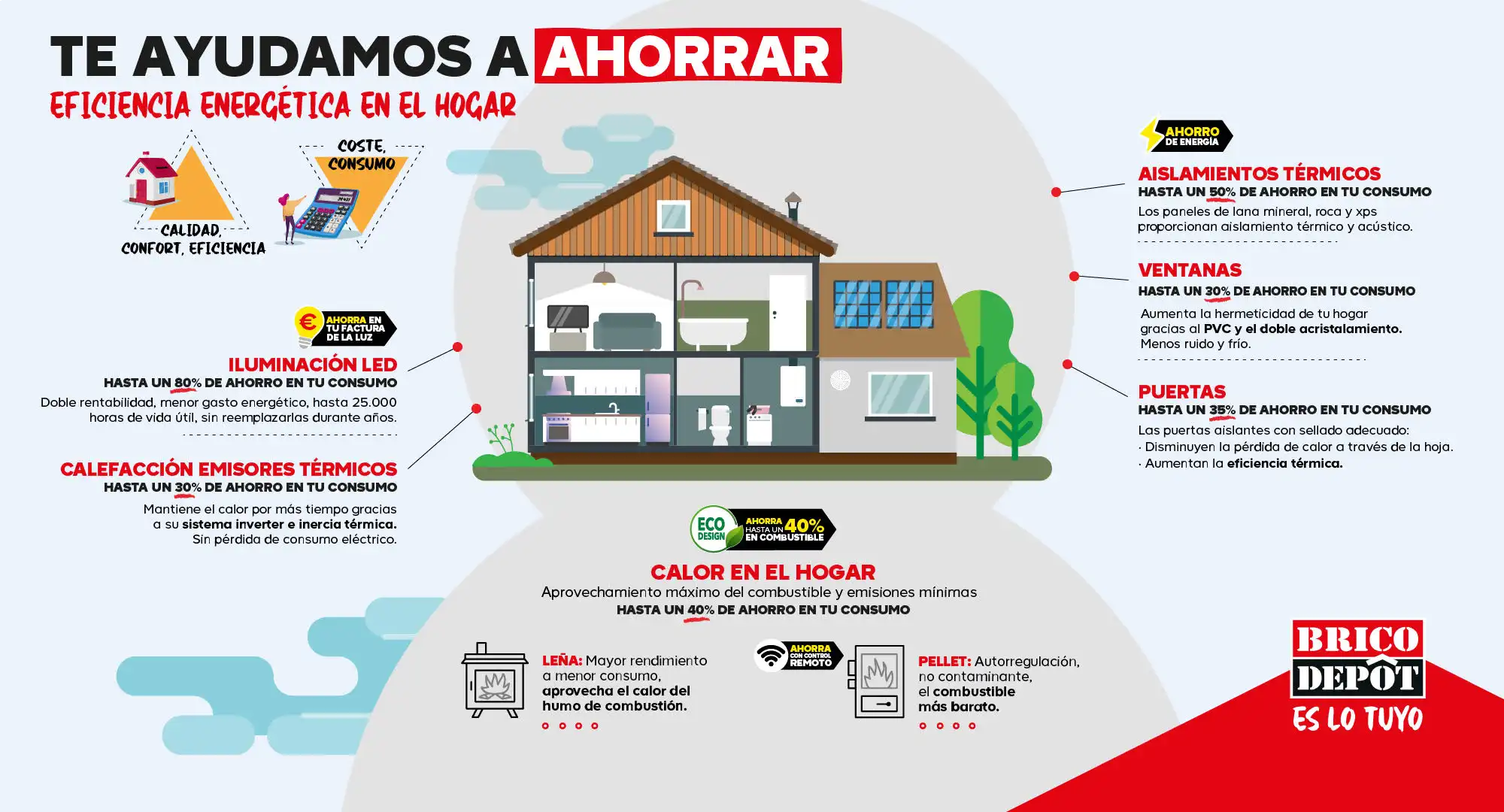 mejora eficiencia energetica