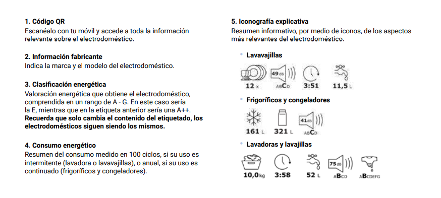 que es eficiencia energetica