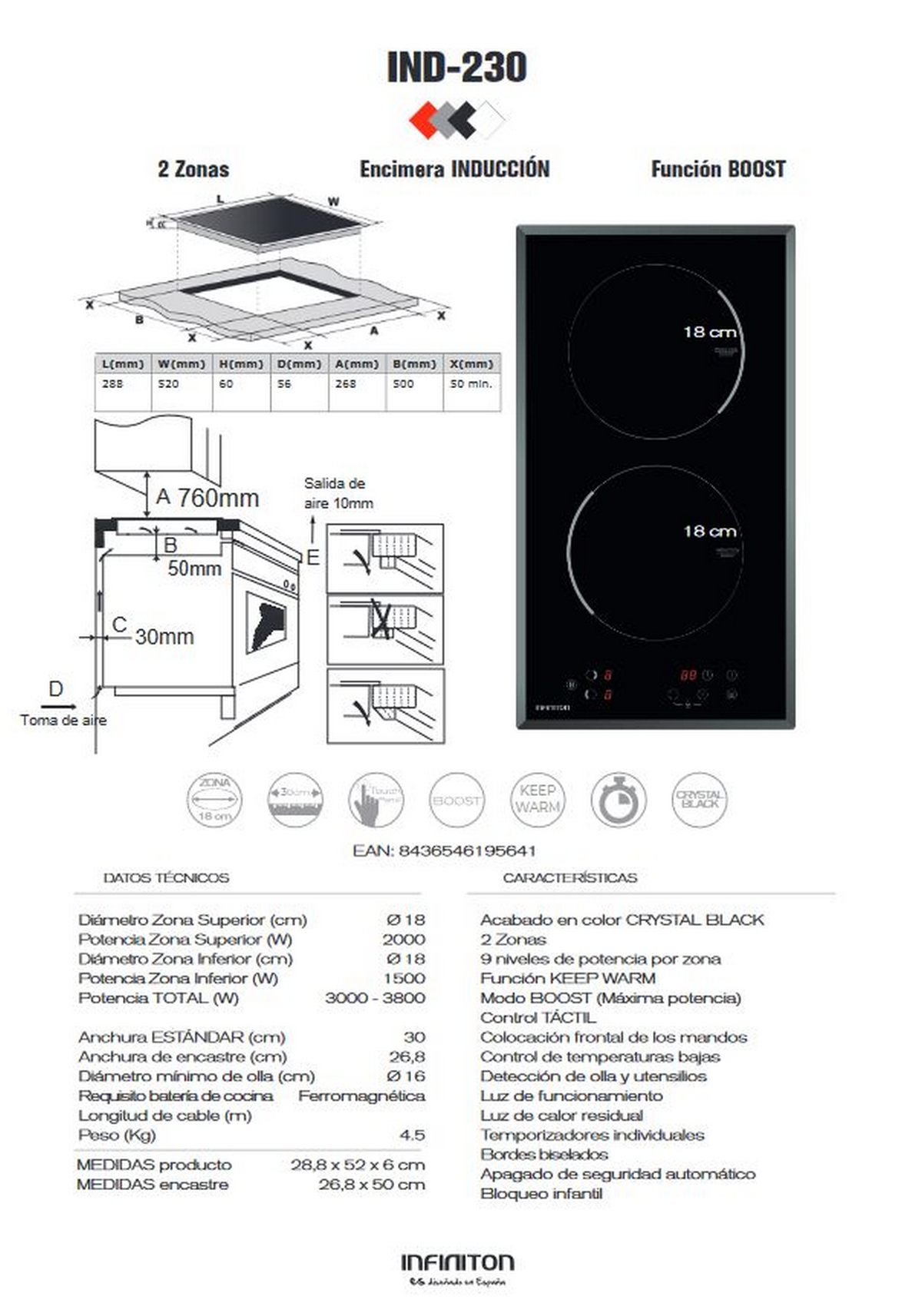 Placa inducción Infiniton IND-230 2 zonas 30cm control de temperatura