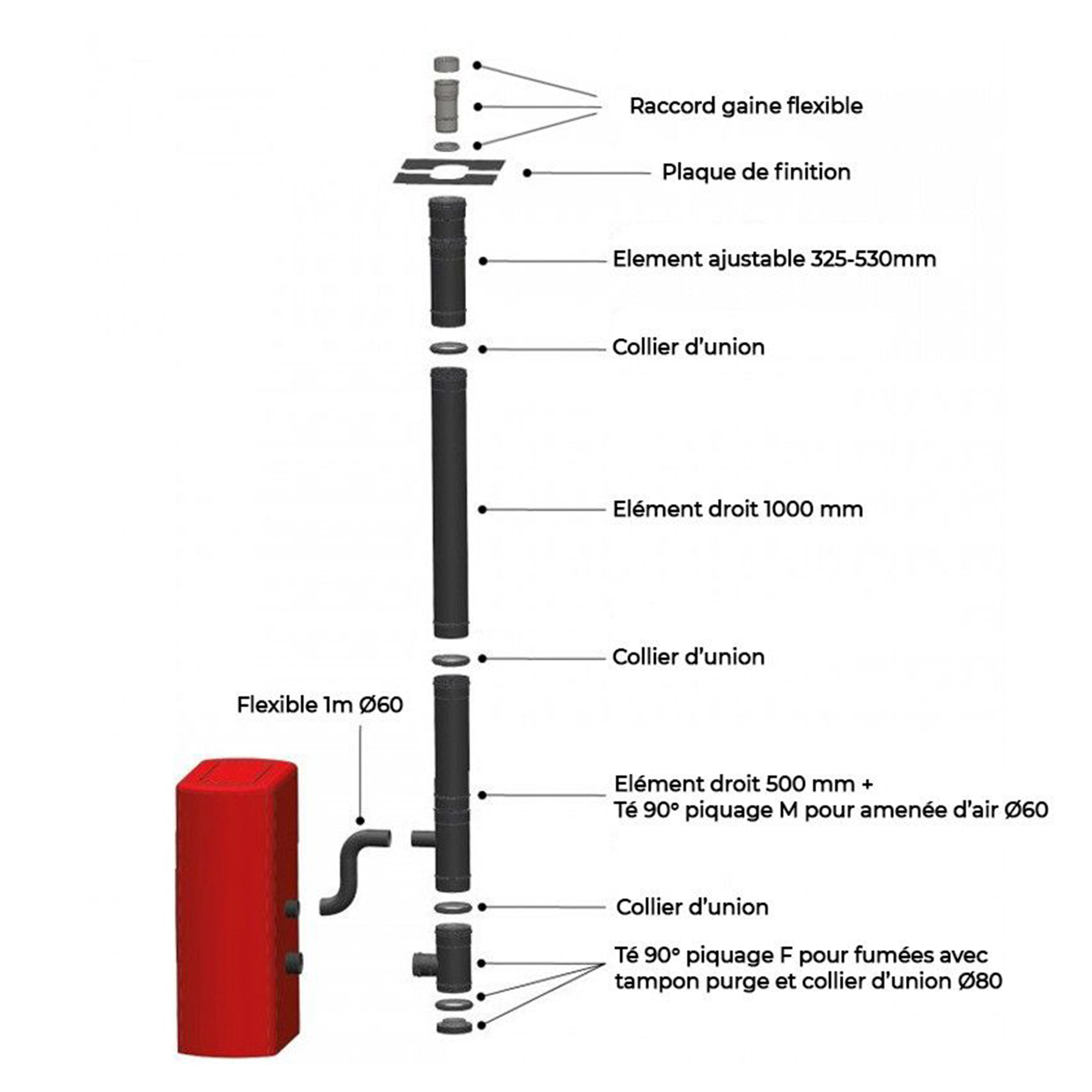 Kit universal vertical para interiores (salida al tejado) conexión trasera