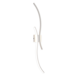 Nettlife aplique pared blanca LED 101.5x13.5