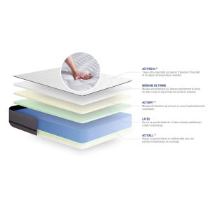 Colchón blanco con látex y espuma viscoelástica 140 x 200