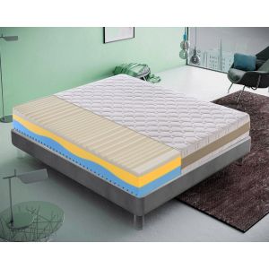 Colchón 120x200 viscoelástico 3 capas funda extraíble 7 zonas de confort