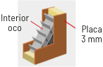 Alveolar